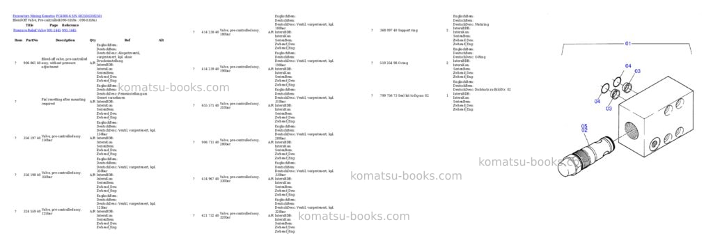 Komatsu pc4000-6 s/n 08250 Parts catalog cover Page 4 Komatsu pc4000-6 s/n 08250 Parts catalog cover Page 4
