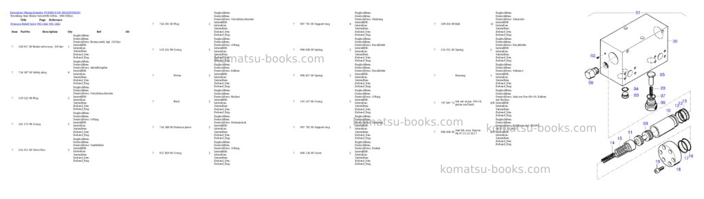 Komatsu pc4000-6 s/n 08250 Parts catalog cover Page 5 Komatsu pc4000-6 s/n 08250 Parts catalog cover Page 5