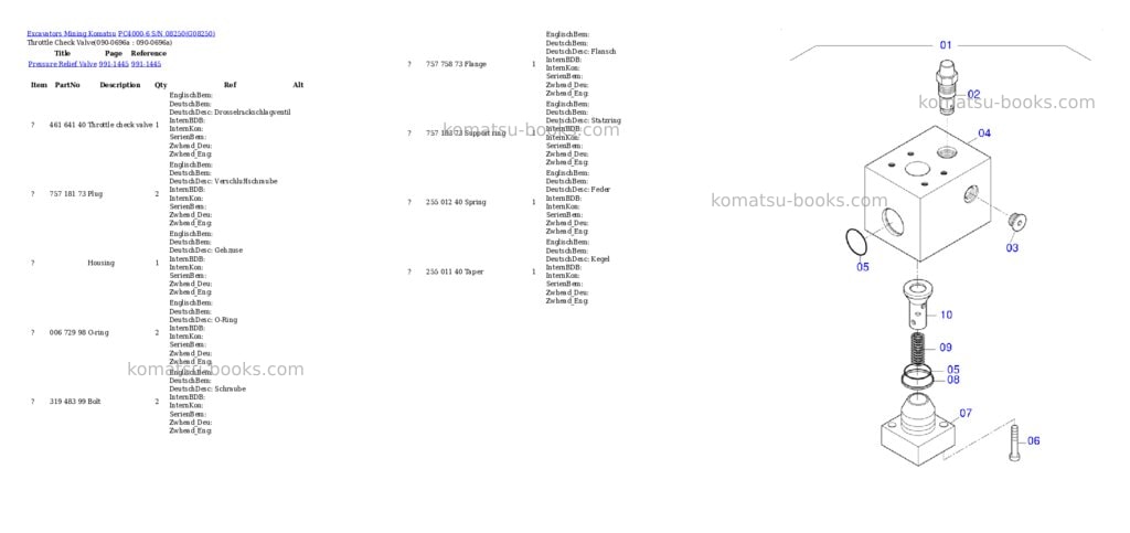 Komatsu pc4000-6 s/n 08250 Parts catalog cover Page 6 Komatsu pc4000-6 s/n 08250 Parts catalog cover Page 6