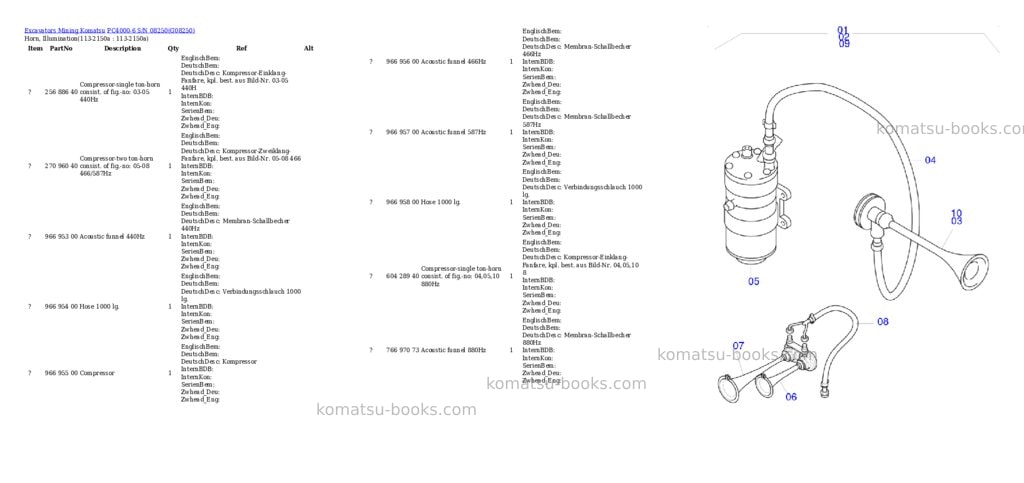 Komatsu pc4000-6 s/n 08250 Parts catalog cover Page 9 Komatsu pc4000-6 s/n 08250 Parts catalog cover Page 9