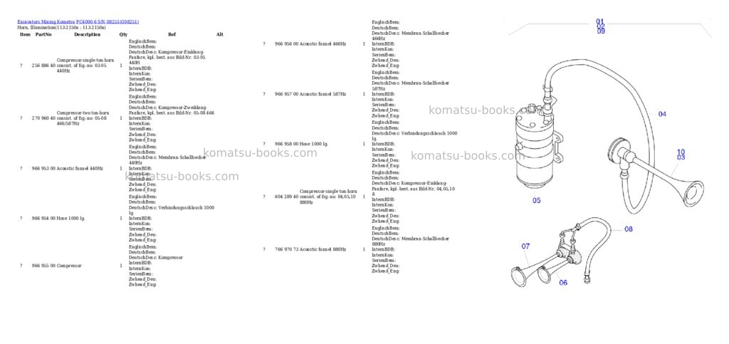 Komatsu pc4000-6 s/n 08251 Parts catalog cover Page 10 Komatsu pc4000-6 s/n 08251 Parts catalog cover Page 10