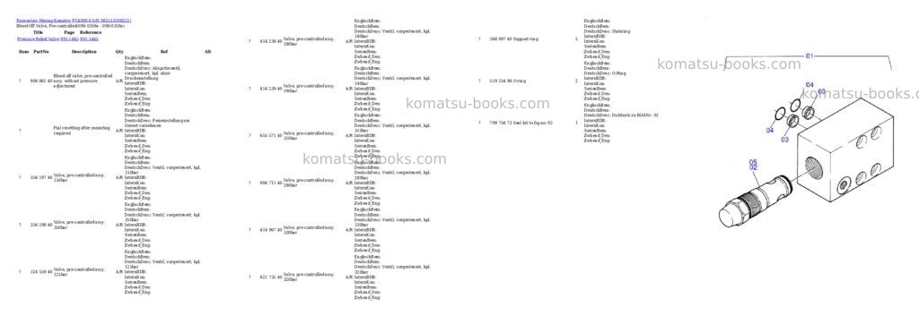 Komatsu pc4000-6 s/n 08251 Parts catalog cover Page 4 Komatsu pc4000-6 s/n 08251 Parts catalog cover Page 4