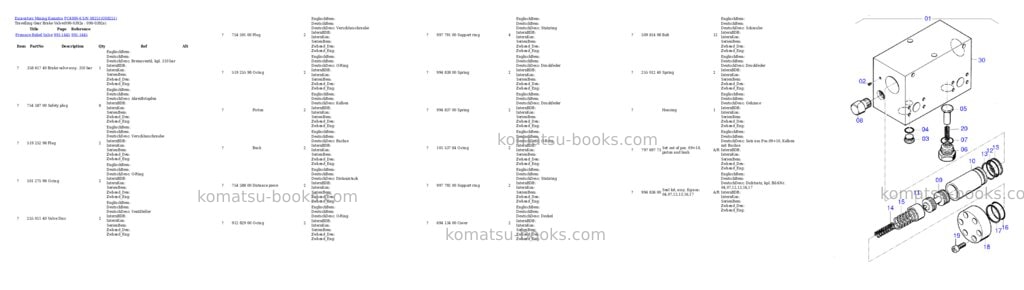 Komatsu pc4000-6 s/n 08251 Parts catalog cover Page 5 Komatsu pc4000-6 s/n 08251 Parts catalog cover Page 5