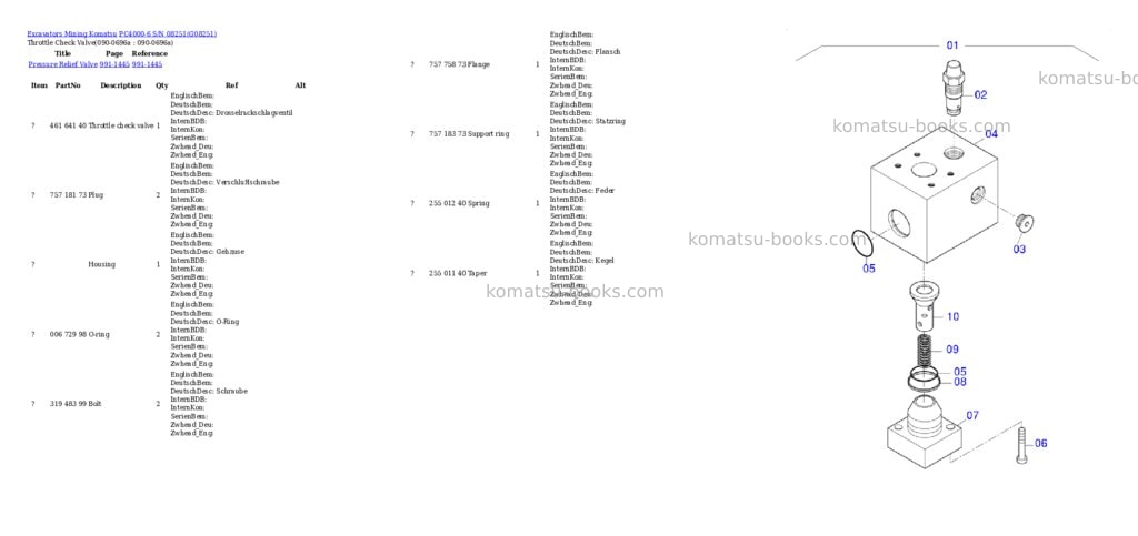 Komatsu pc4000-6 s/n 08251 Parts catalog cover Page 7 Komatsu pc4000-6 s/n 08251 Parts catalog cover Page 7