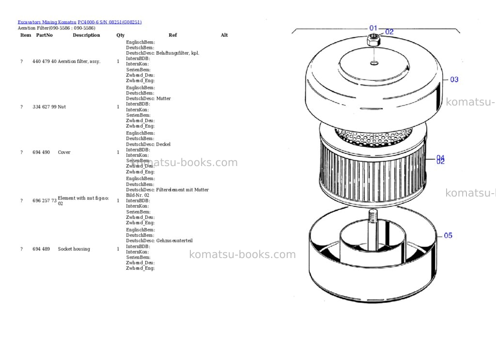 Komatsu pc4000-6 s/n 08251 Parts catalog cover Page 9 Komatsu pc4000-6 s/n 08251 Parts catalog cover Page 9