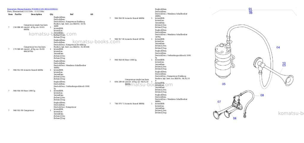 Komatsu pc4000-6 s/n 08252 Parts catalog cover Page 2 Komatsu pc4000-6 s/n 08252 Parts catalog cover Page 2