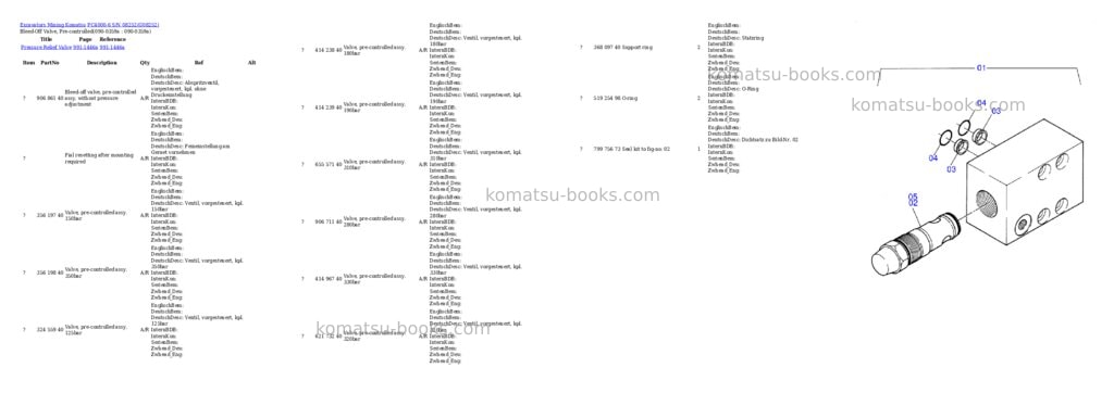 Komatsu pc4000-6 s/n 08252 Parts catalog cover Page 4 Komatsu pc4000-6 s/n 08252 Parts catalog cover Page 4