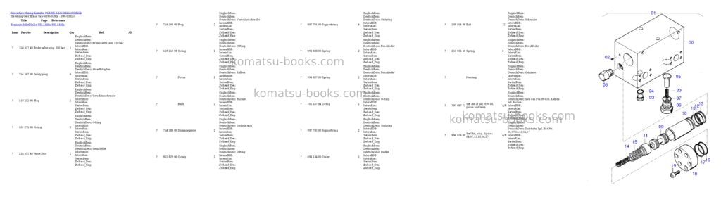 Komatsu pc4000-6 s/n 08252 Parts catalog cover Page 5 Komatsu pc4000-6 s/n 08252 Parts catalog cover Page 5