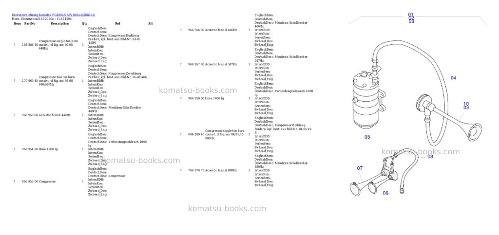 Komatsu pc4000-6 s/n 08253 Parts catalog cover Page 10 Komatsu pc4000-6 s/n 08253 Parts catalog cover Page 10