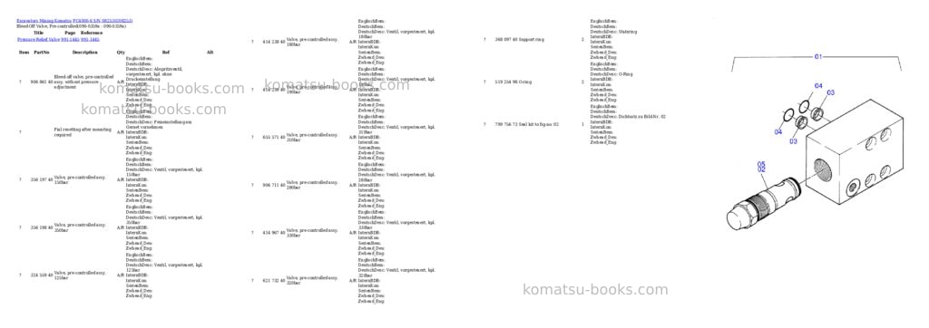Komatsu pc4000-6 s/n 08253 Parts catalog cover Page 4 Komatsu pc4000-6 s/n 08253 Parts catalog cover Page 4