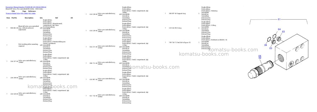 Komatsu pc4000-6e s/n 08254 Parts catalog cover Page 2 Komatsu pc4000-6e s/n 08254 Parts catalog cover Page 2