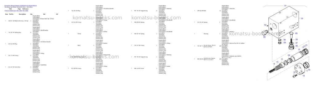 Komatsu pc4000-6e s/n 08254 Parts catalog cover Page 3 Komatsu pc4000-6e s/n 08254 Parts catalog cover Page 3