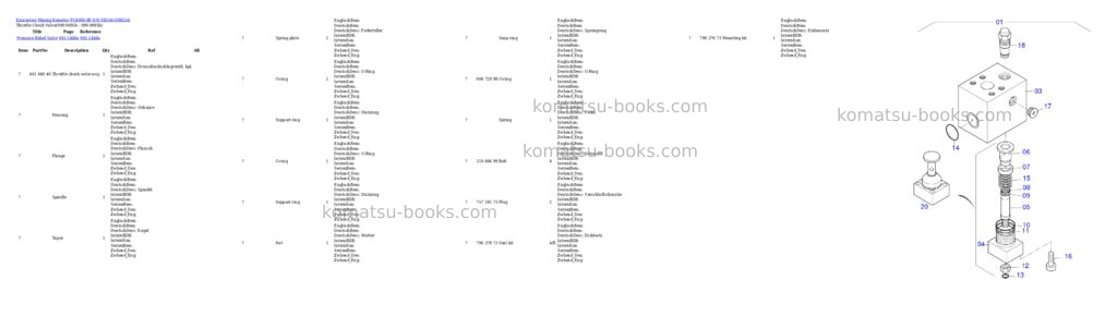 Komatsu pc4000-6e s/n 08254 Parts catalog cover Page 5 Komatsu pc4000-6e s/n 08254 Parts catalog cover Page 5