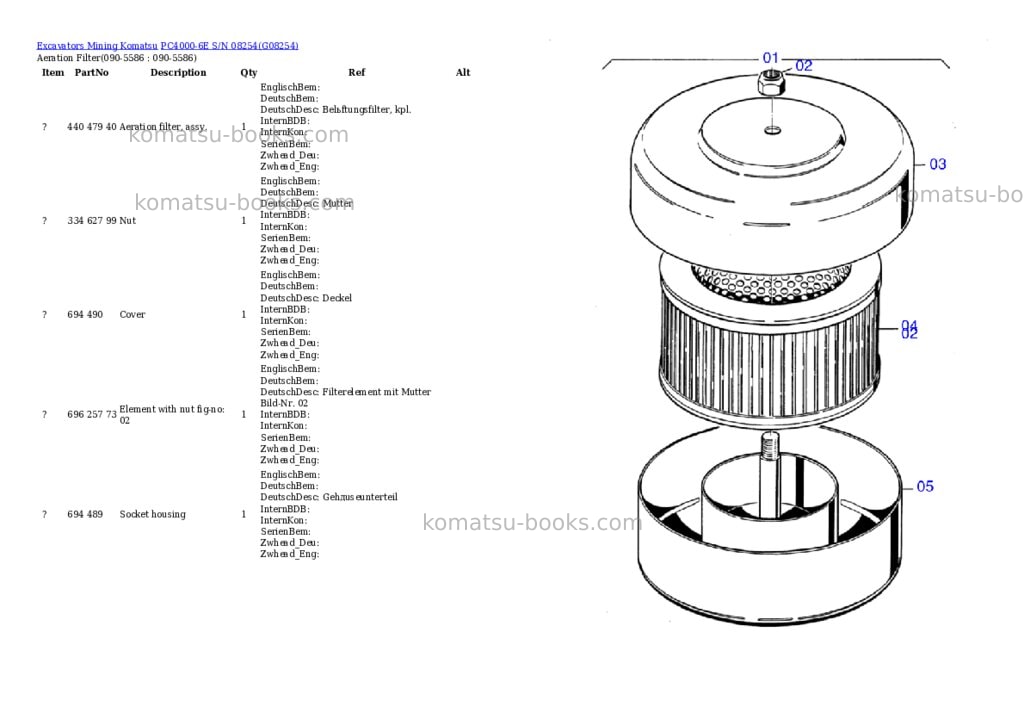 Komatsu pc4000-6e s/n 08254 Parts catalog cover Page 7 Komatsu pc4000-6e s/n 08254 Parts catalog cover Page 7