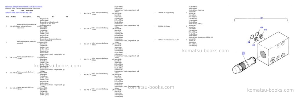 Komatsu pc4000-6 s/n 08255 Parts catalog cover Page 4 Komatsu pc4000-6 s/n 08255 Parts catalog cover Page 4