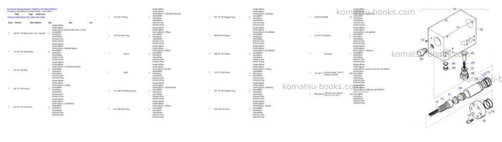 Komatsu pc4000-6 s/n 08257 Parts catalog cover Page 5 Komatsu pc4000-6 s/n 08257 Parts catalog cover Page 5