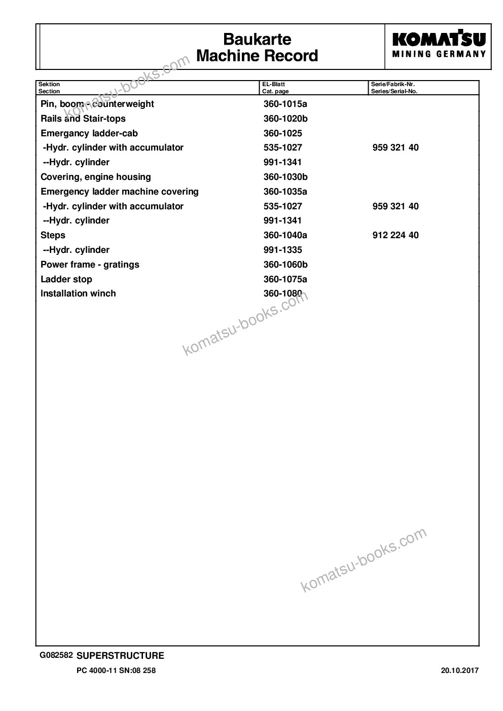 Komatsu pc4000-11 08258 Parts catalog cover Page 4