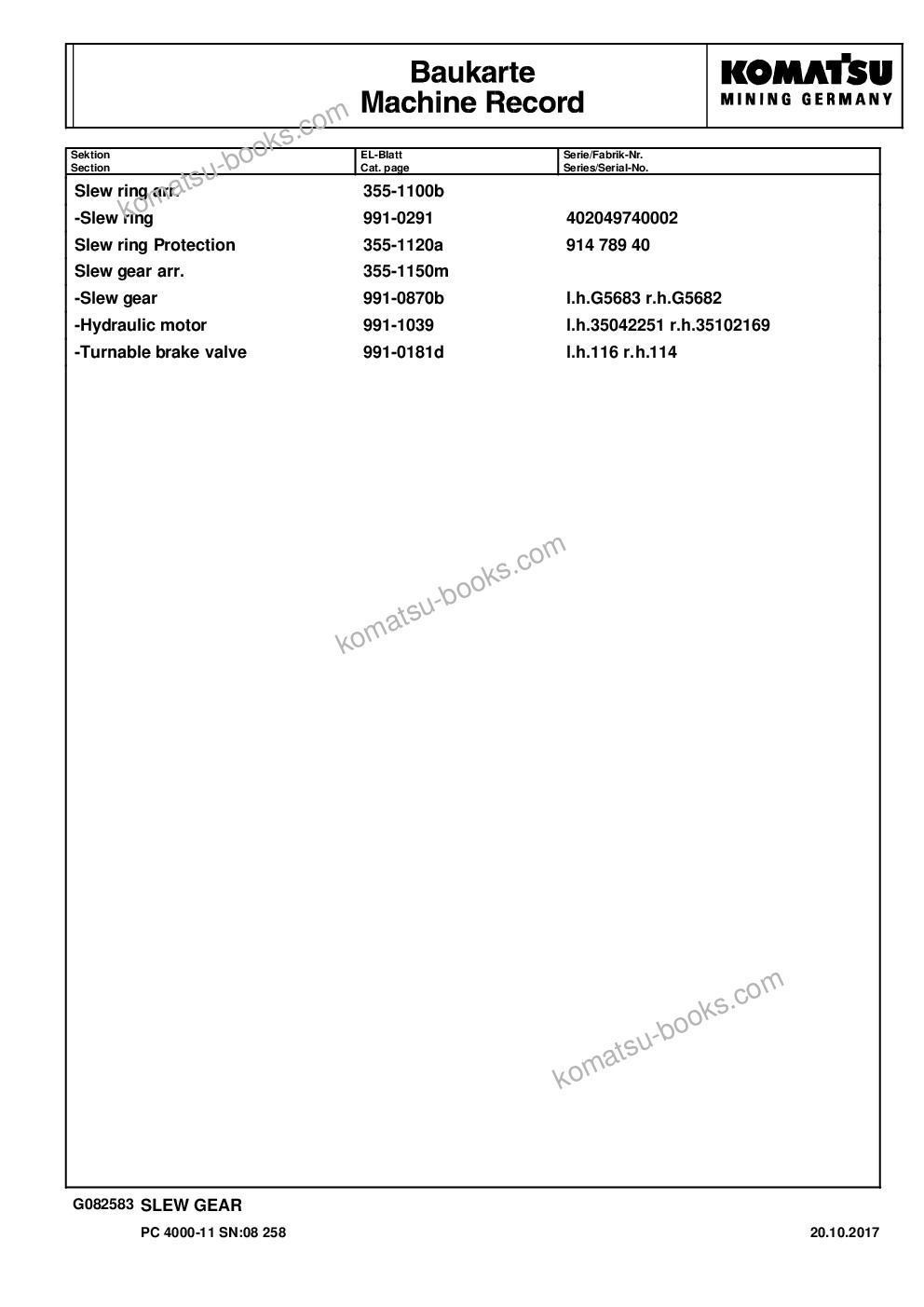 Komatsu pc4000-11 08258 Parts catalog cover Page 5