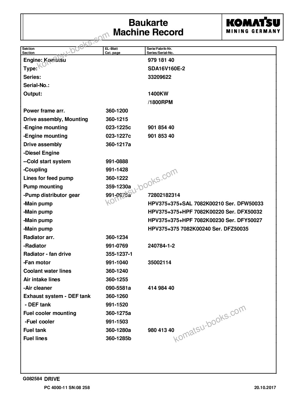 Komatsu pc4000-11 08258 Parts catalog cover Page 6