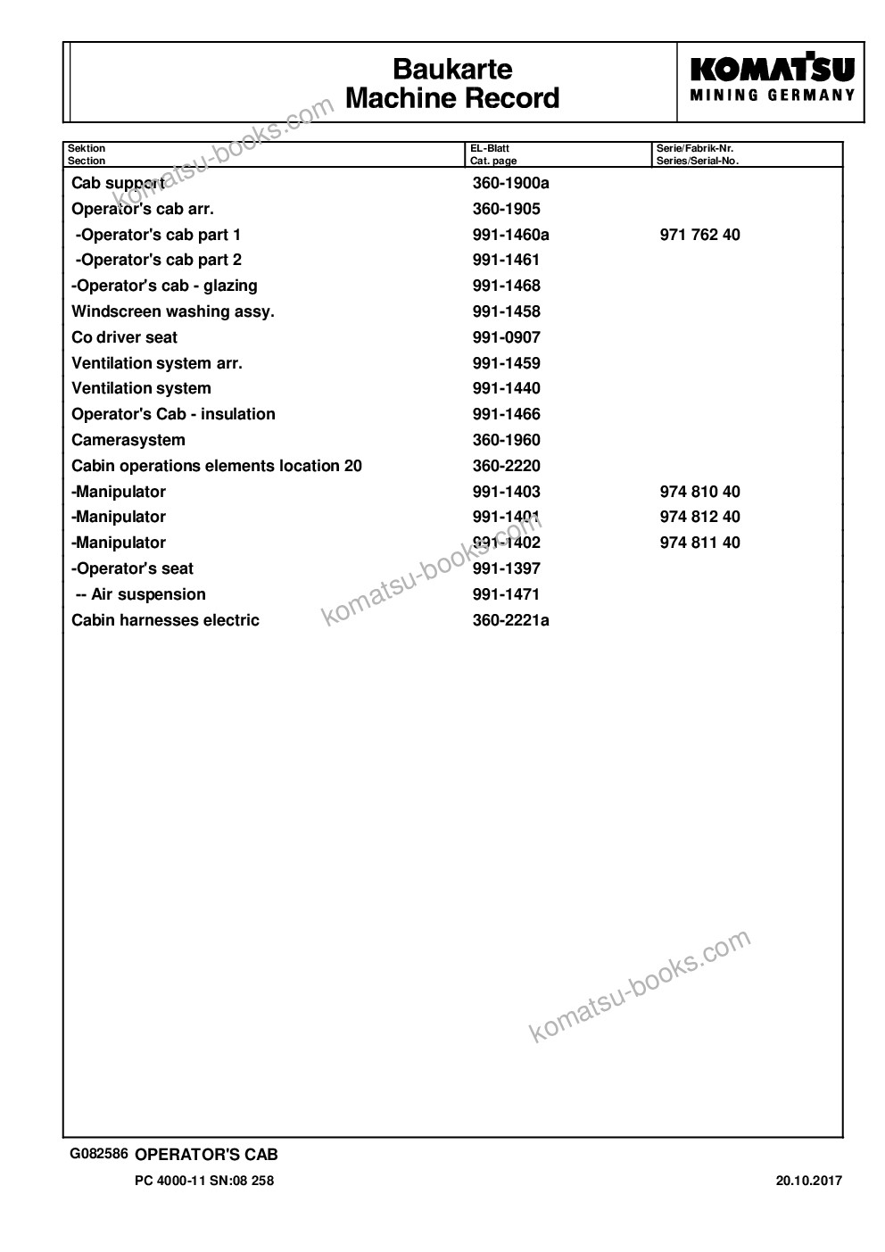 Komatsu pc4000-11 08258 Parts catalog cover Page 9