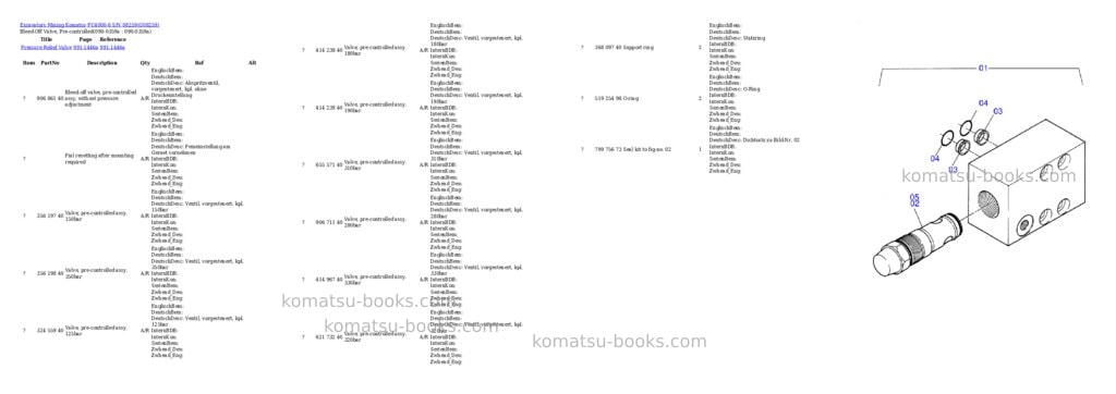 Komatsu pc4000-6 s/n 08259 Parts catalog cover Page 4 Komatsu pc4000-6 s/n 08259 Parts catalog cover Page 4