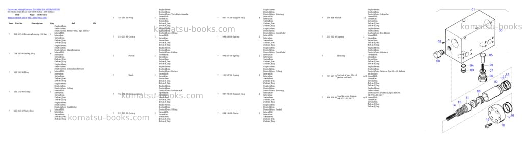 Komatsu pc4000-6 s/n 08259 Parts catalog cover Page 5 Komatsu pc4000-6 s/n 08259 Parts catalog cover Page 5