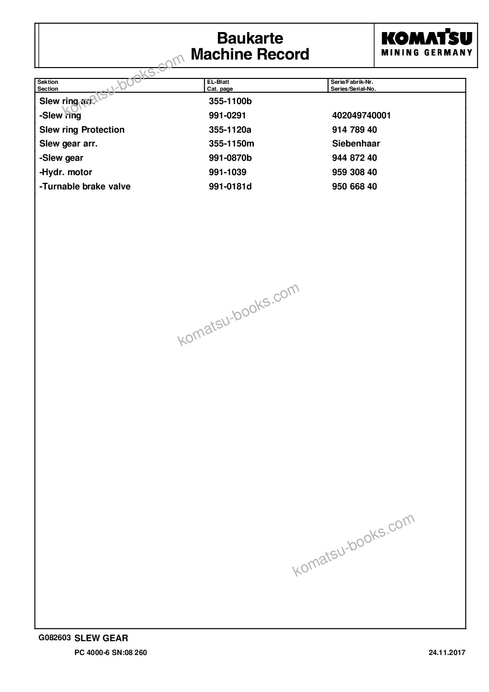 Komatsu pc4000-6 s/n 08260 Parts catalog cover Page 5 Komatsu pc4000-6 s/n 08260 Parts catalog cover Page 5