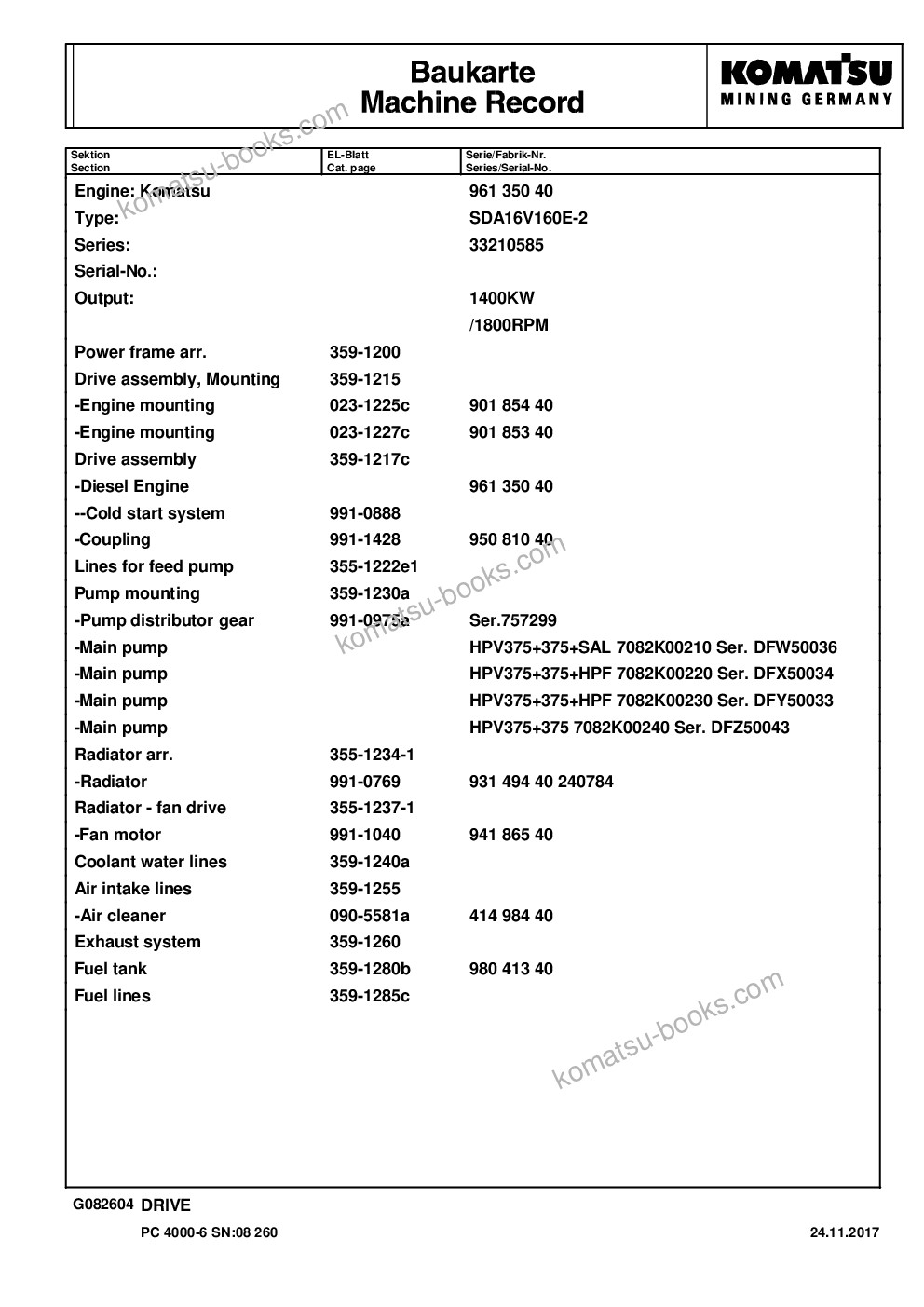 Komatsu pc4000-6 s/n 08260 Parts catalog cover Page 6 Komatsu pc4000-6 s/n 08260 Parts catalog cover Page 6