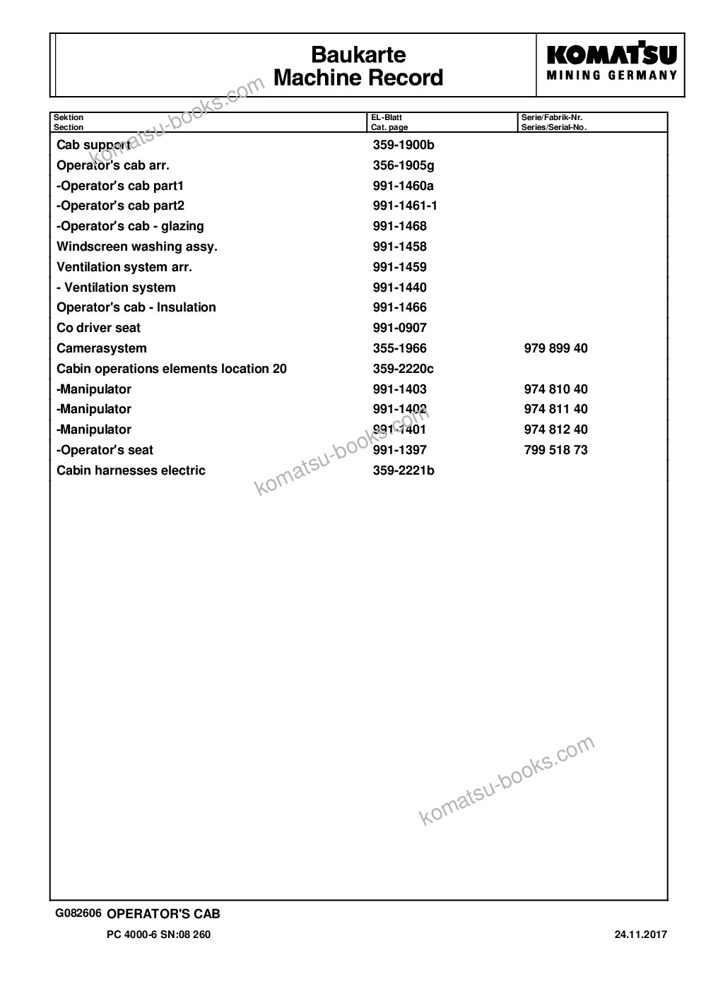 Komatsu pc4000-6 s/n 08260 Parts catalog cover Page 9 Komatsu pc4000-6 s/n 08260 Parts catalog cover Page 9