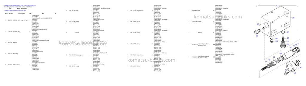 Komatsu PC4000-11 S/N 08261 Parts catalog cover Page 5 Komatsu PC4000-11 S/N 08261 Parts catalog cover Page 5