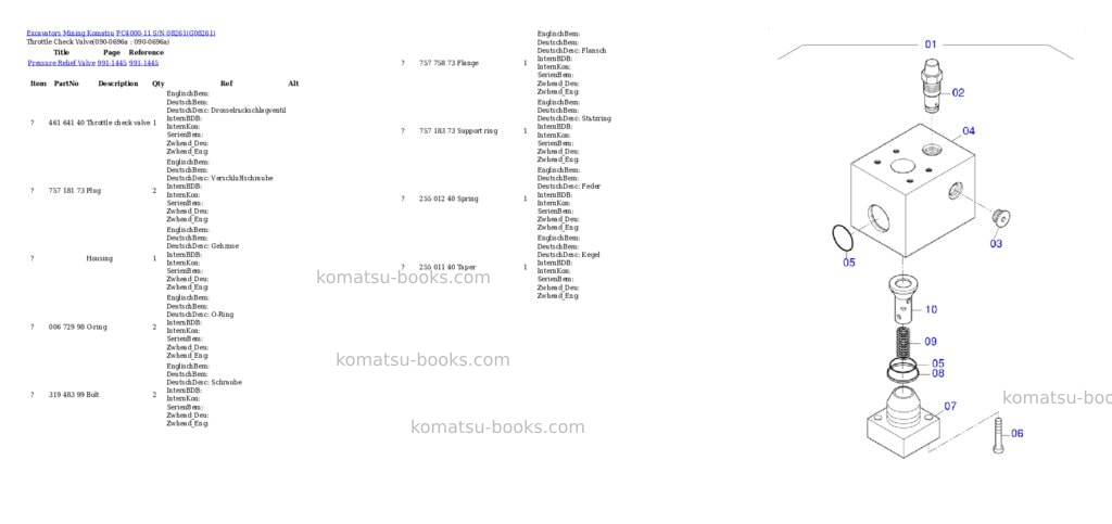 Komatsu PC4000-11 S/N 08261 Parts catalog cover Page 6 Komatsu PC4000-11 S/N 08261 Parts catalog cover Page 6