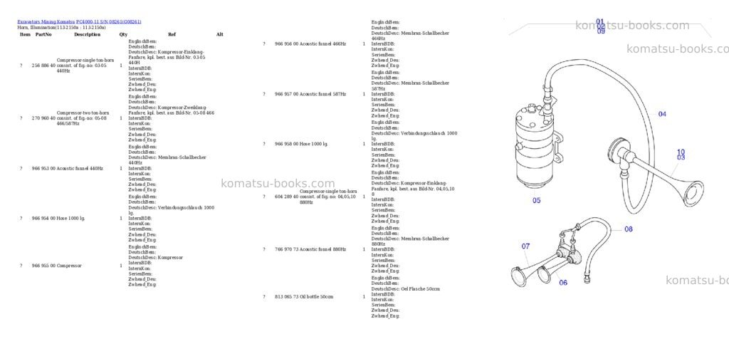 Komatsu PC4000-11 S/N 08261 Parts catalog cover Page 9 Komatsu PC4000-11 S/N 08261 Parts catalog cover Page 9