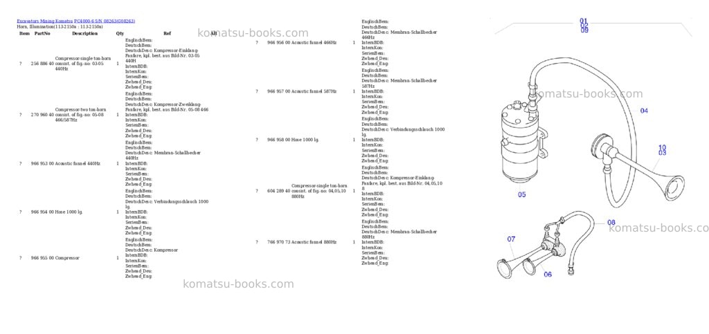 Komatsu pc4000-6 s/n 08263 Parts catalog cover Page 10 Komatsu pc4000-6 s/n 08263 Parts catalog cover Page 10