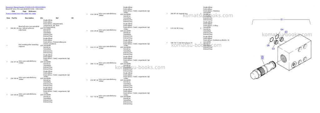 Komatsu pc4000-6 s/n 08263 Parts catalog cover Page 4 Komatsu pc4000-6 s/n 08263 Parts catalog cover Page 4