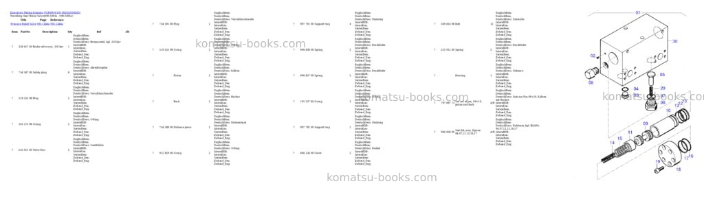 Komatsu pc4000-6 s/n 08263 Parts catalog cover Page 5 Komatsu pc4000-6 s/n 08263 Parts catalog cover Page 5
