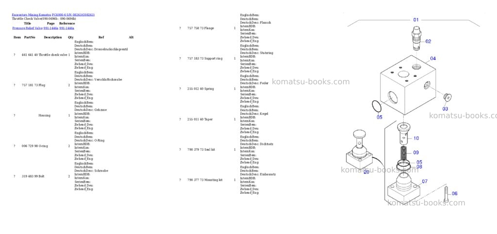 Komatsu pc4000-6 s/n 08263 Parts catalog cover Page 7 Komatsu pc4000-6 s/n 08263 Parts catalog cover Page 7
