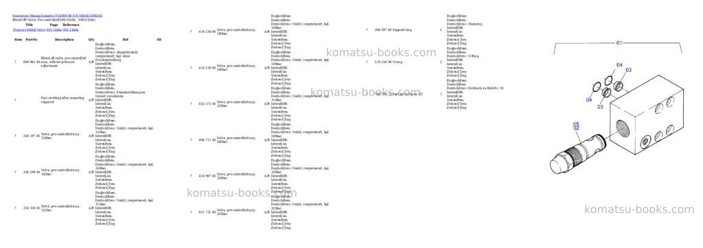 Komatsu pc4000-6e s/n 08264 Parts catalog cover Page 2 Komatsu pc4000-6e s/n 08264 Parts catalog cover Page 2