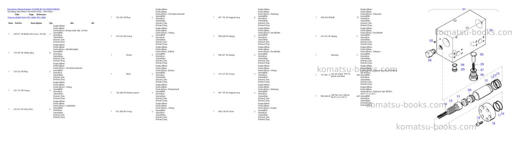 Komatsu pc4000-6e s/n 08264 Parts catalog cover Page 3 Komatsu pc4000-6e s/n 08264 Parts catalog cover Page 3