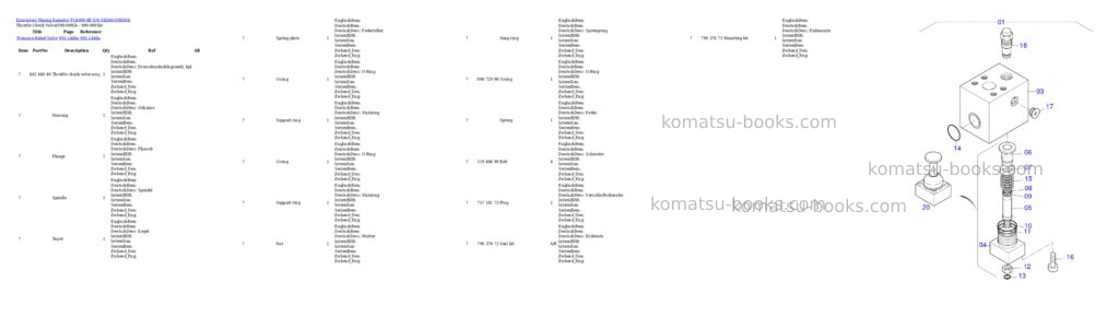 Komatsu pc4000-6e s/n 08264 Parts catalog cover Page 5 Komatsu pc4000-6e s/n 08264 Parts catalog cover Page 5