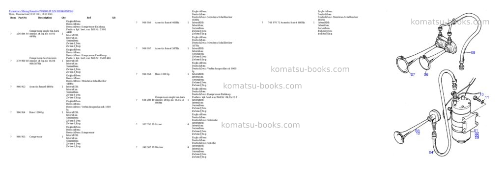 Komatsu pc4000-6e s/n 08264 Parts catalog cover Page 8 Komatsu pc4000-6e s/n 08264 Parts catalog cover Page 8