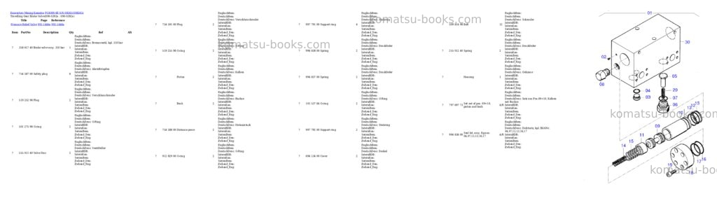 Komatsu PC4000-6E S/N 08265 Parts catalog cover Page 3 Komatsu PC4000-6E S/N 08265 Parts catalog cover Page 3