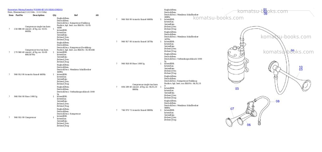 Komatsu PC4000-6E S/N 08265 Parts catalog cover Page 8 Komatsu PC4000-6E S/N 08265 Parts catalog cover Page 8