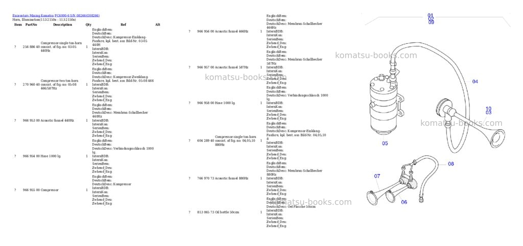 Komatsu PC4000-6 S/N 08266 Parts catalog cover Page 10 Komatsu PC4000-6 S/N 08266 Parts catalog cover Page 10