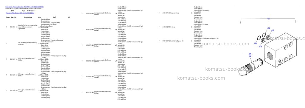 Komatsu PC4000-6 S/N 08266 Parts catalog cover Page 4 Komatsu PC4000-6 S/N 08266 Parts catalog cover Page 4