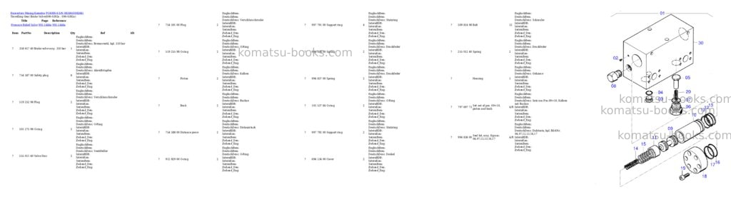 Komatsu PC4000-6 S/N 08266 Parts catalog cover Page 5 Komatsu PC4000-6 S/N 08266 Parts catalog cover Page 5