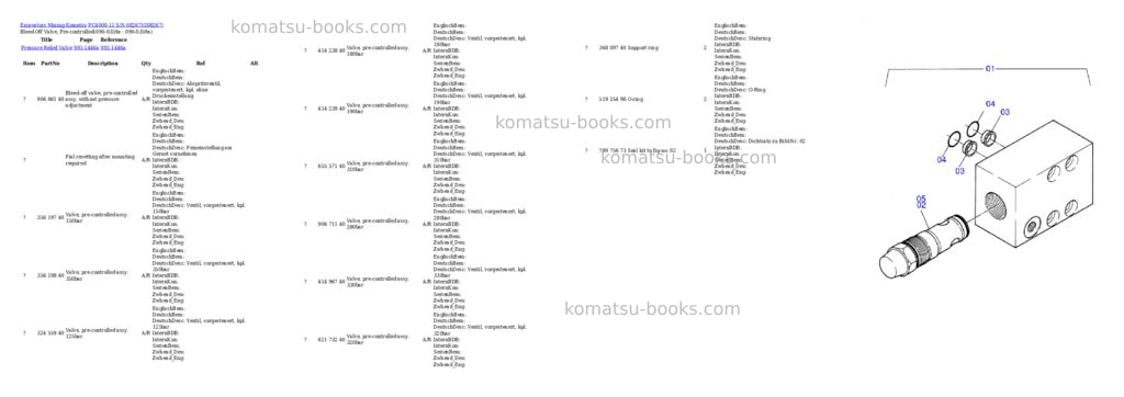 Komatsu PC4000-11 S/N 08267 Parts catalog cover Page 4 Komatsu PC4000-11 S/N 08267 Parts catalog cover Page 4