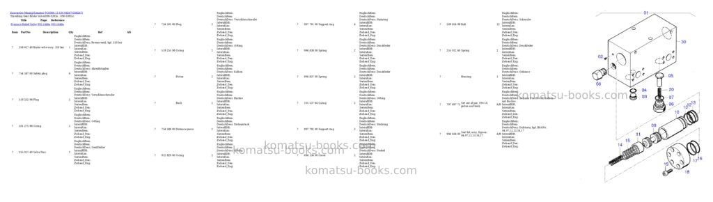 Komatsu PC4000-11 S/N 08267 Parts catalog cover Page 5 Komatsu PC4000-11 S/N 08267 Parts catalog cover Page 5