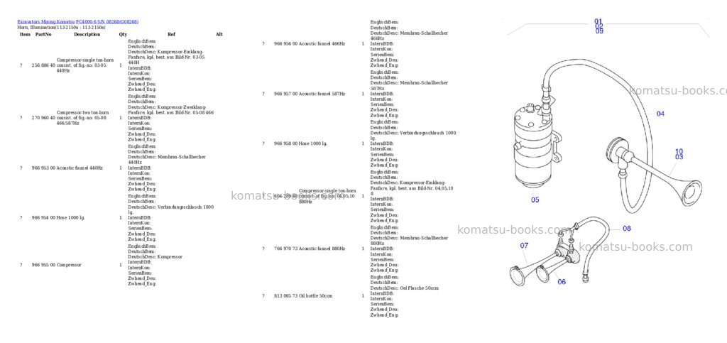 Komatsu PC4000-6 S/N 08268 Parts catalog cover Page 10