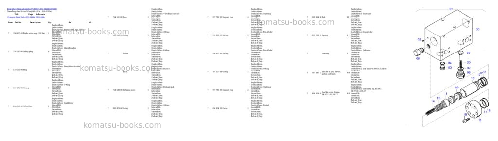 Komatsu PC4000-6 S/N 08268 Parts catalog cover Page 5