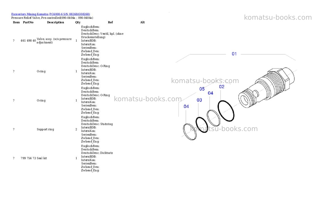 Komatsu PC4000-6 S/N 08268 Parts catalog cover Page 6